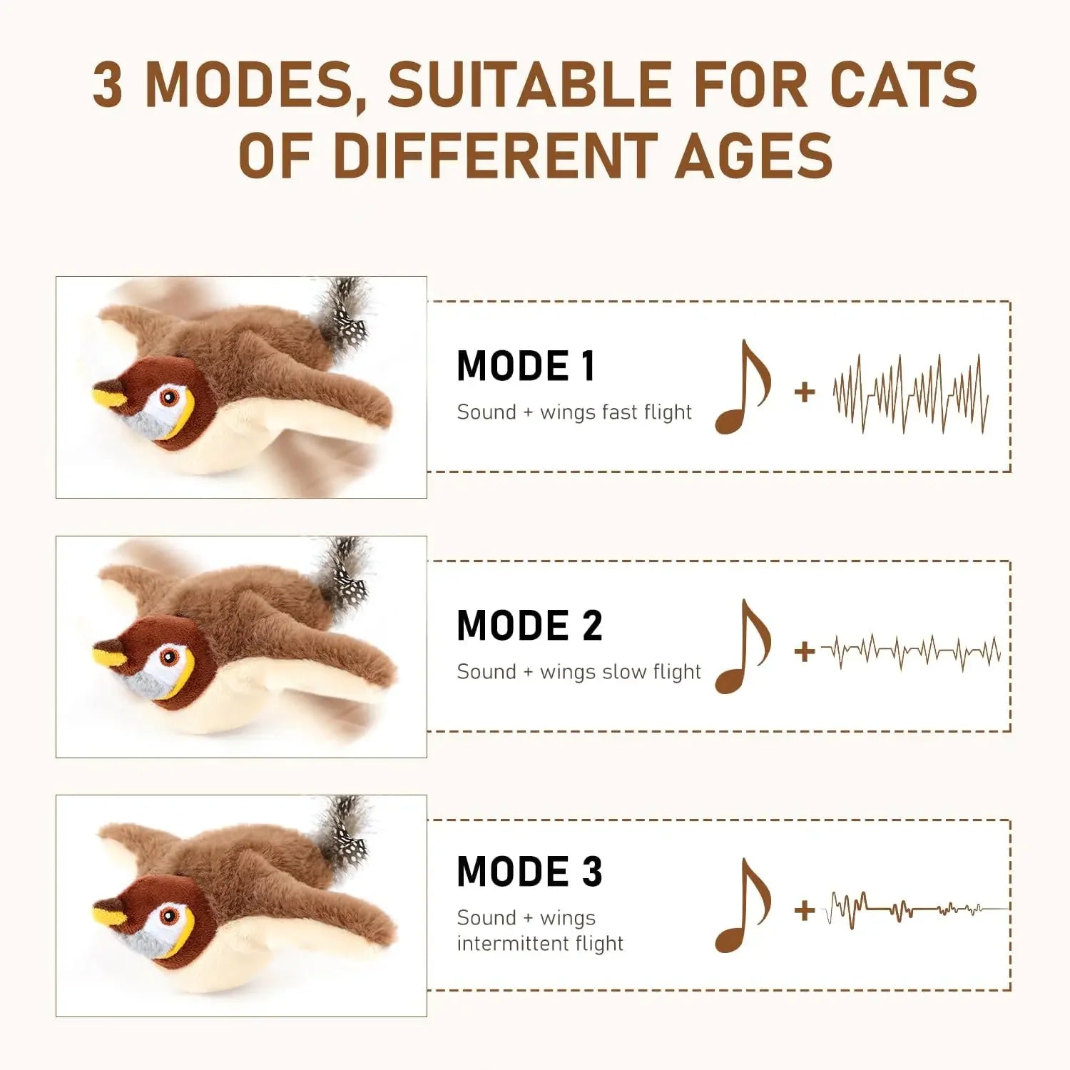 Jouet oiseau USB rechargeable catnip chat